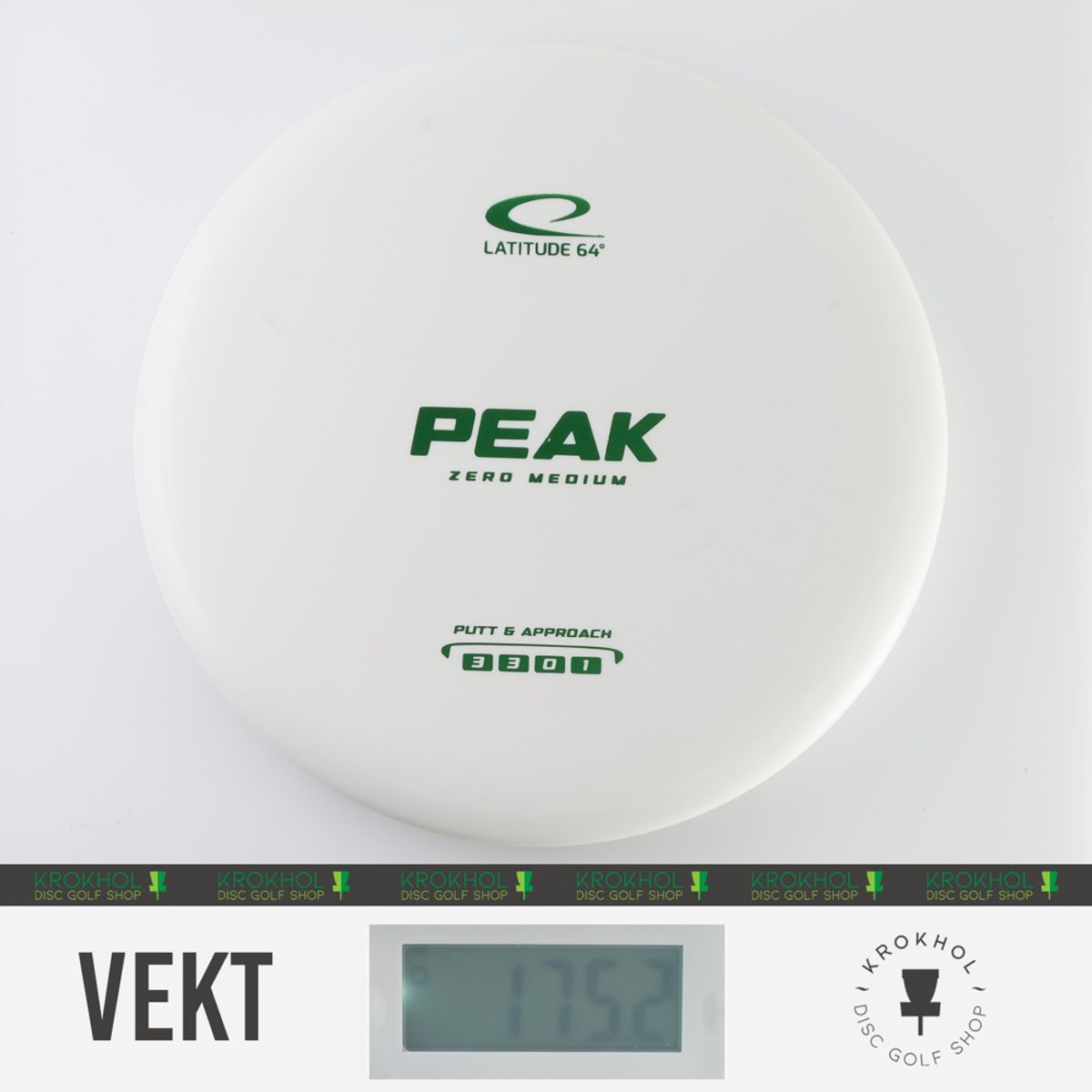 Zero Medium Peak