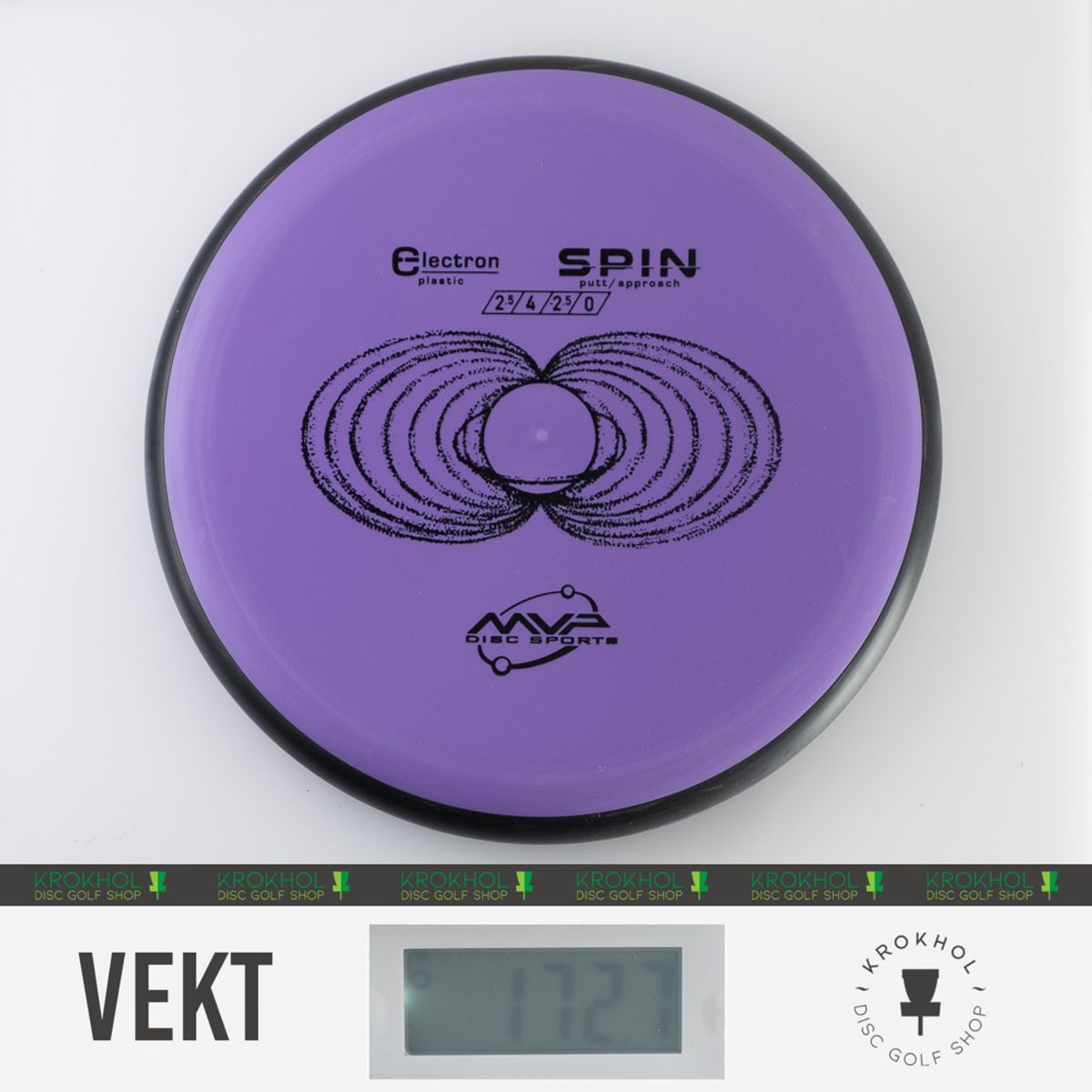 Electron Spin - Classic