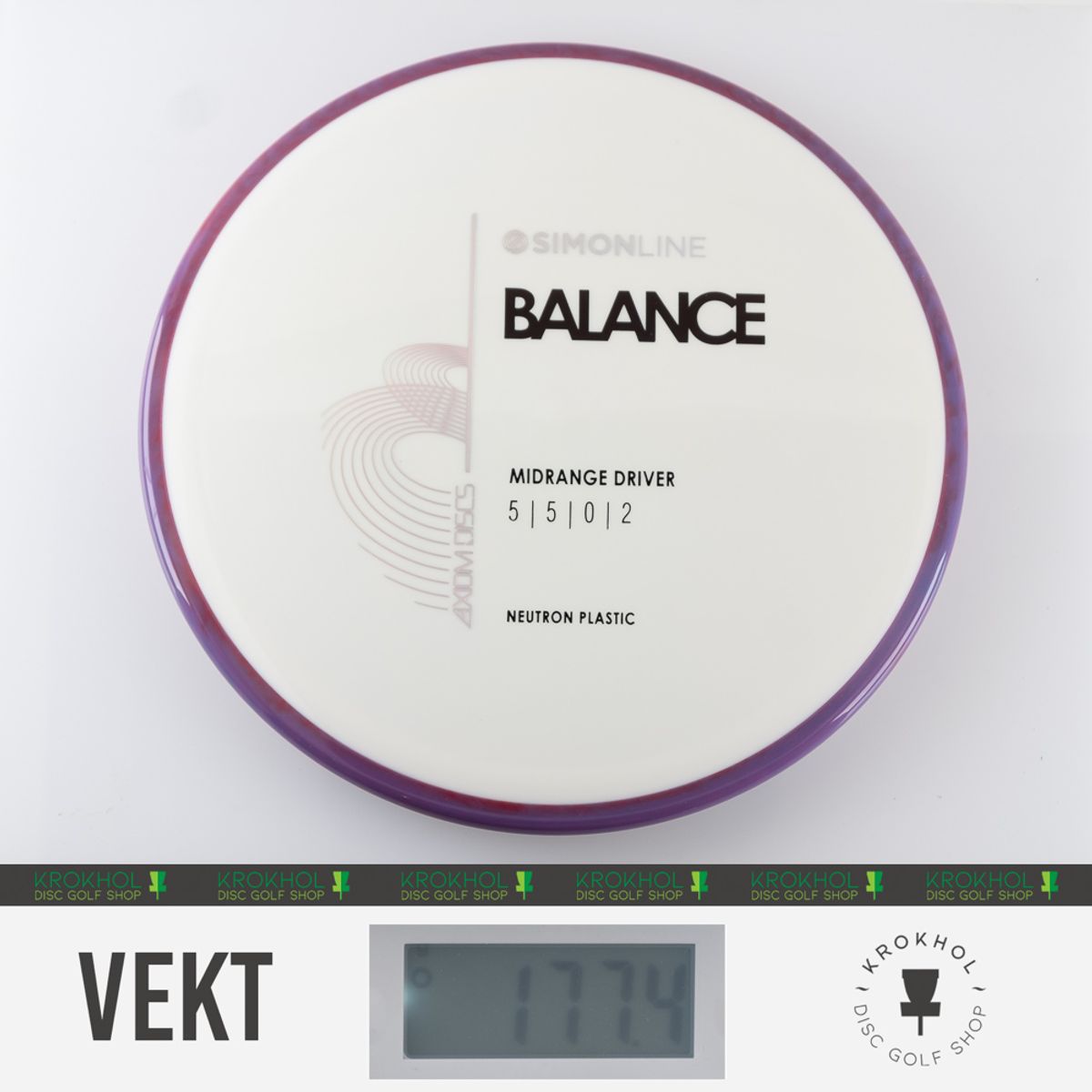 Neutron Balance - Simon Line