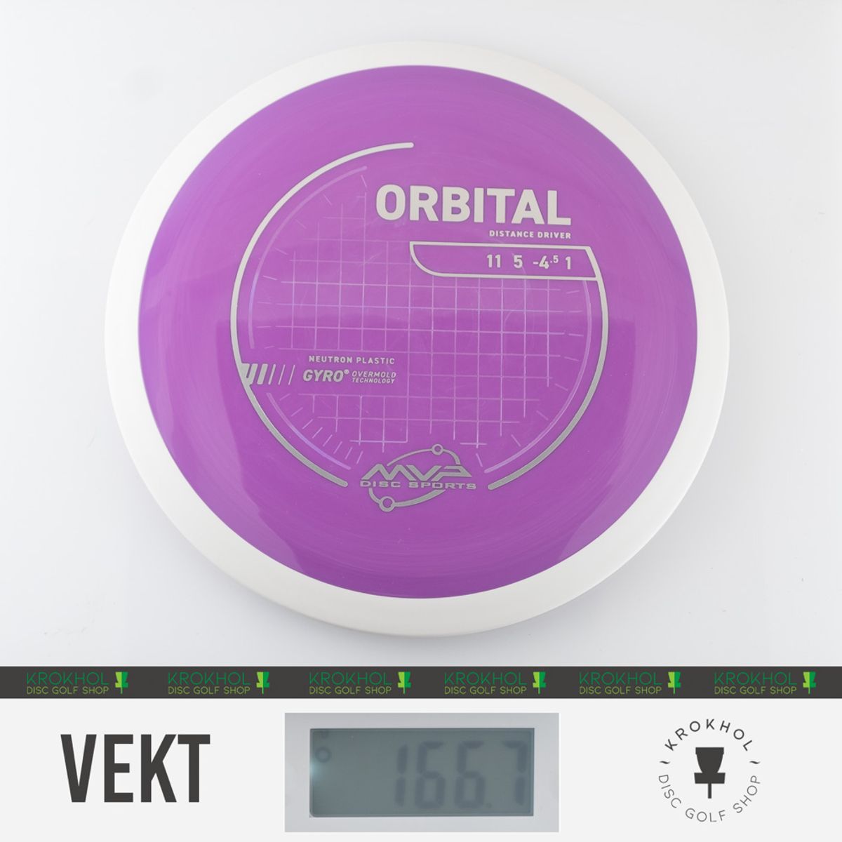 Neutron Orbital - Project Lab Coat