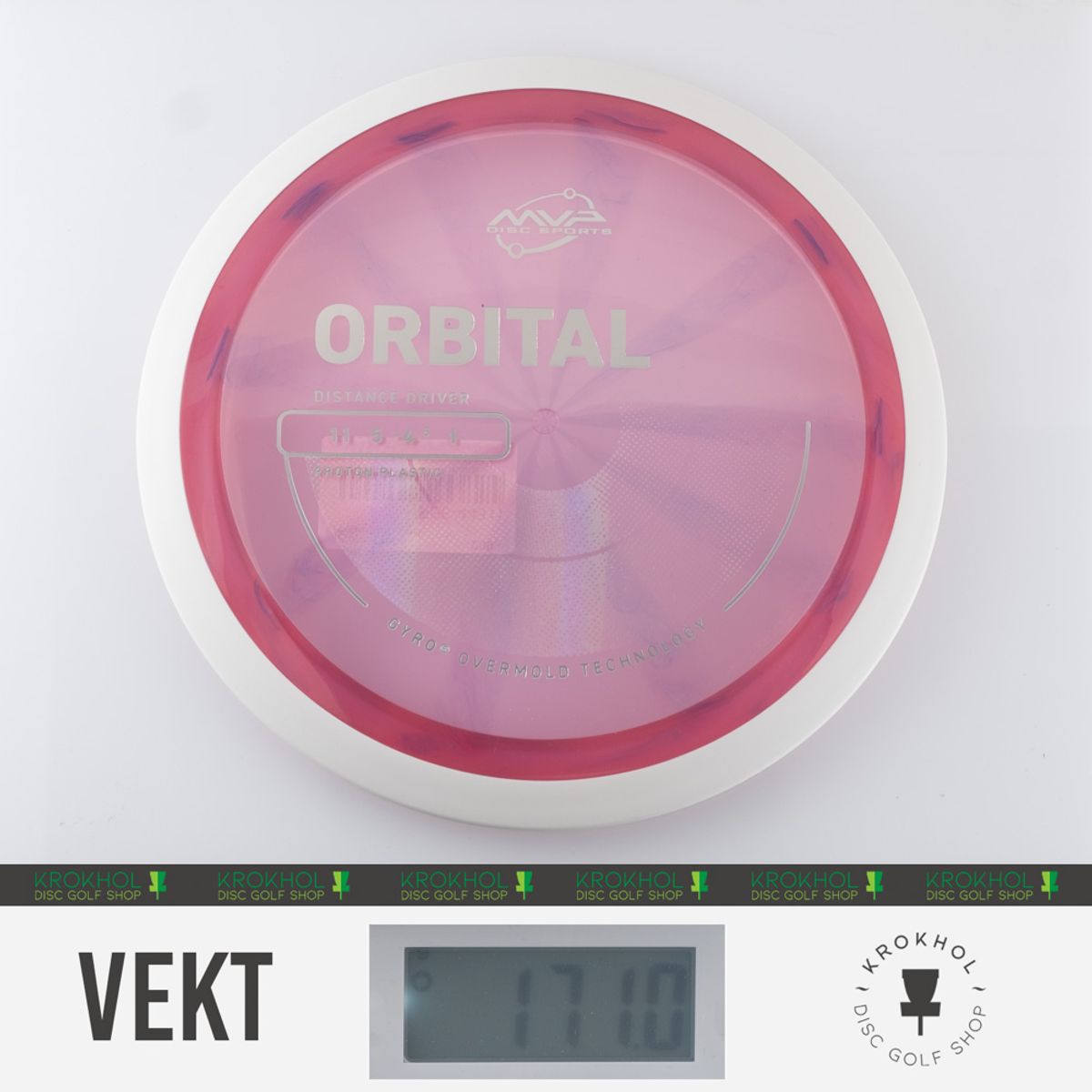 Proton Orbital - Project Lab Coat