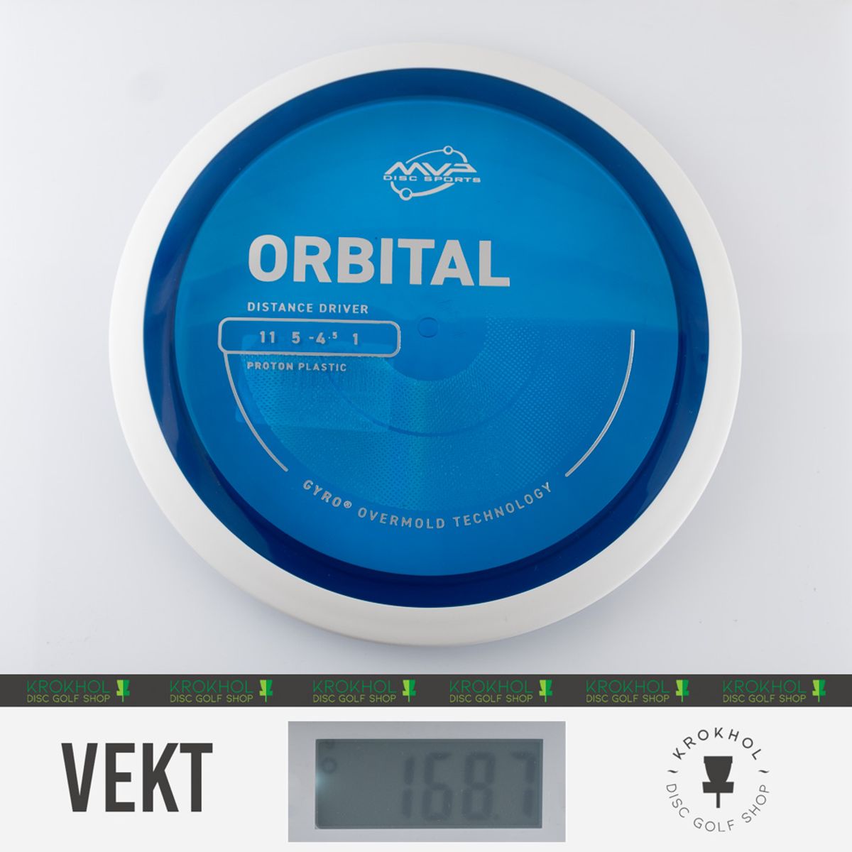 Proton Orbital - Project Lab Coat