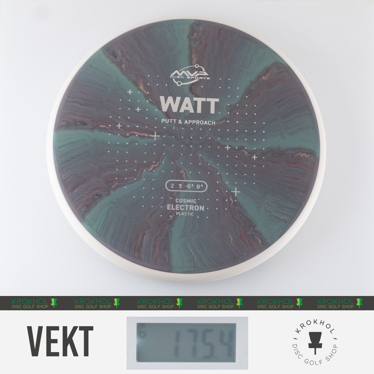 Cosmic Electron Watt