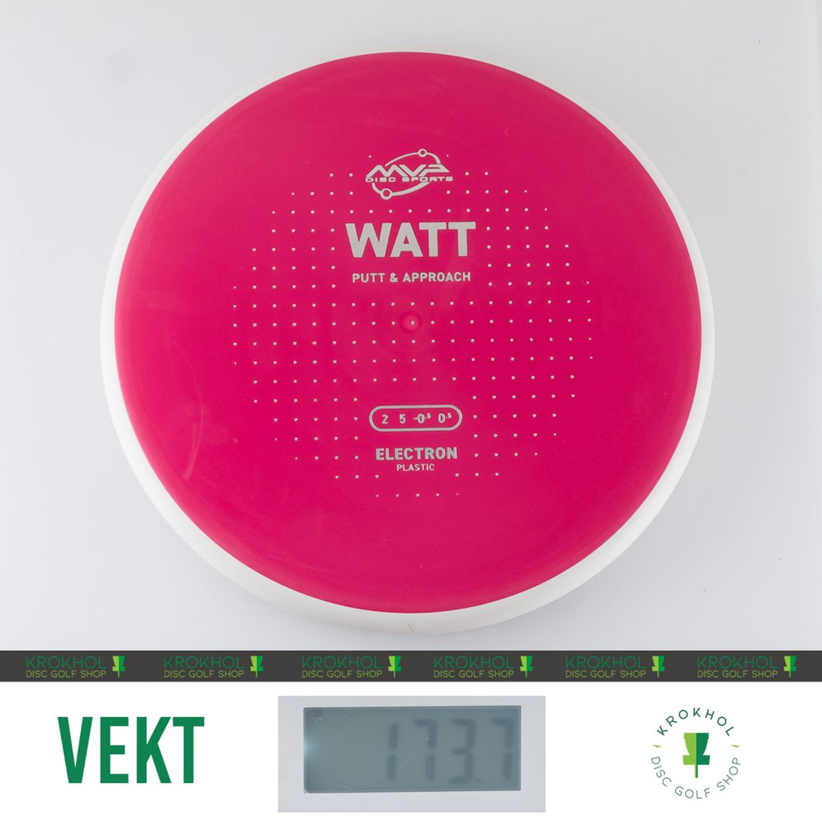 Electron Watt