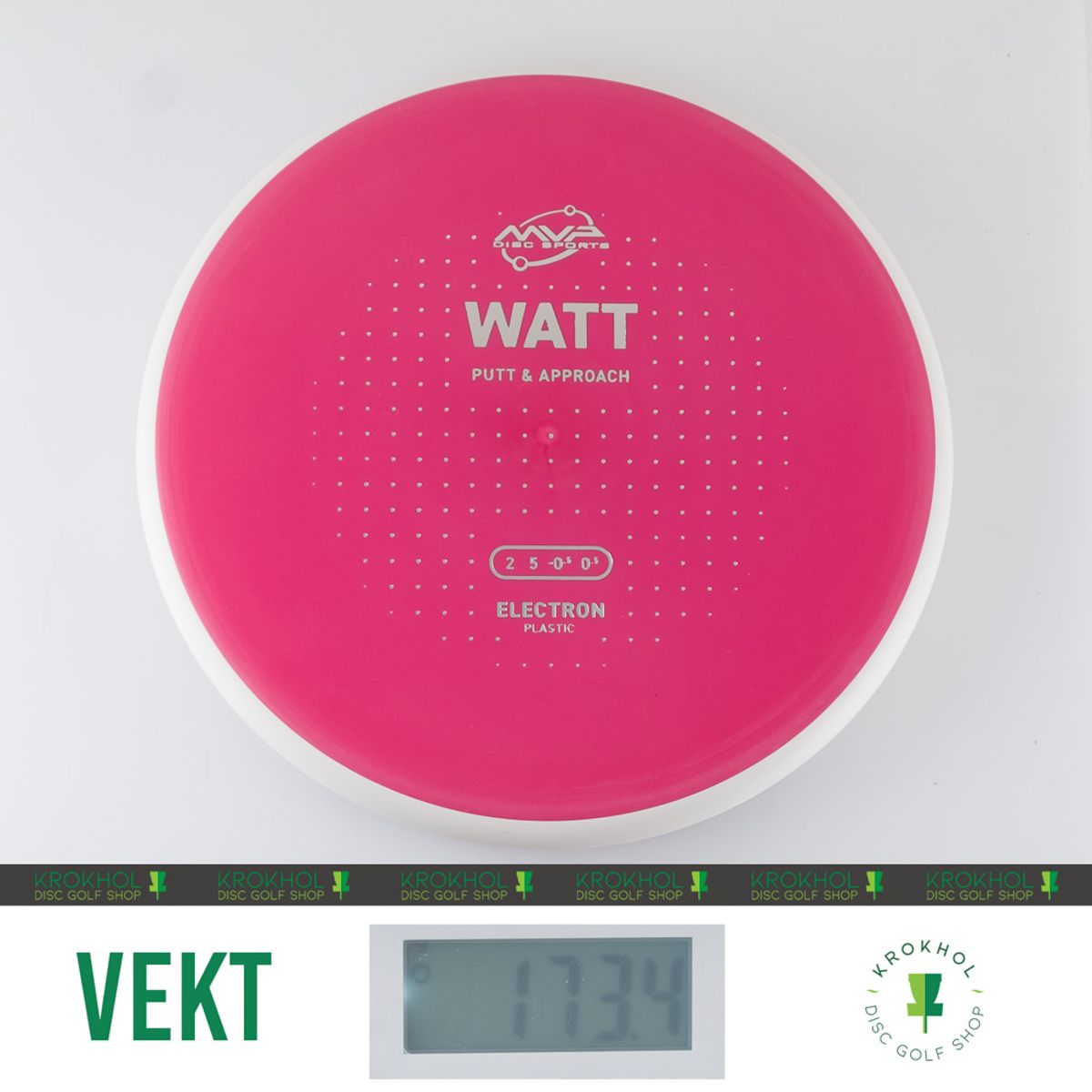 Electron Watt