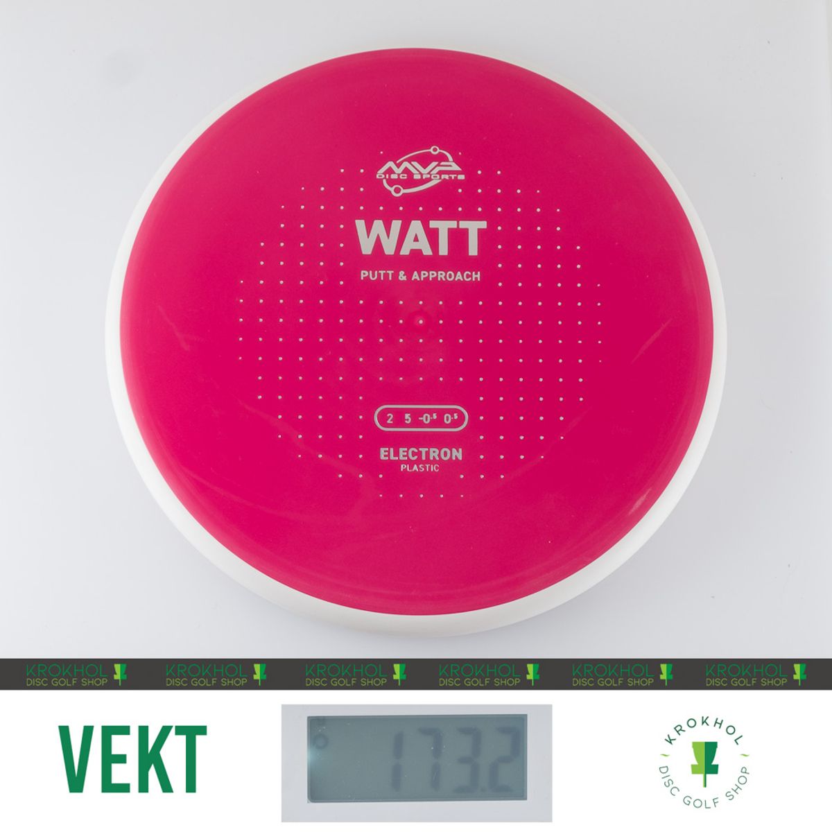 Electron Watt