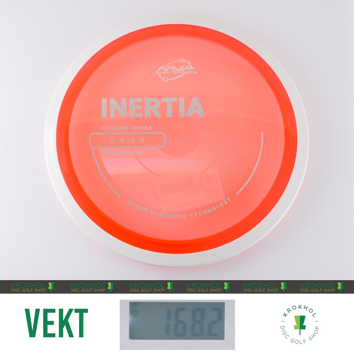 Proton Inertia
