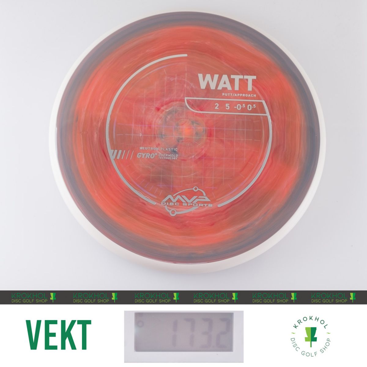 Neutron Watt