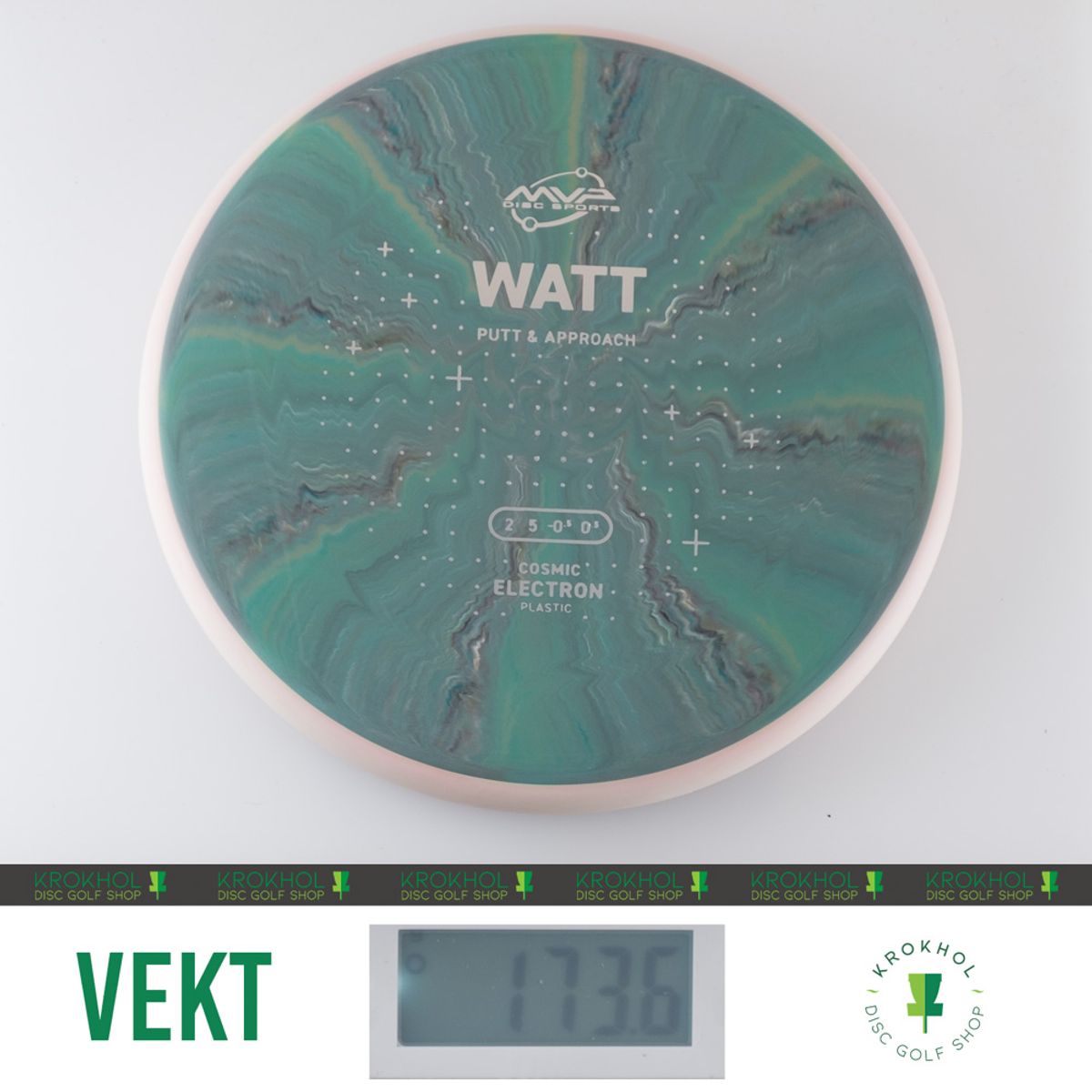 Cosmic Electron Watt