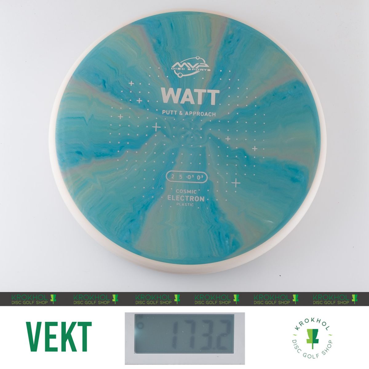 Cosmic Electron Watt