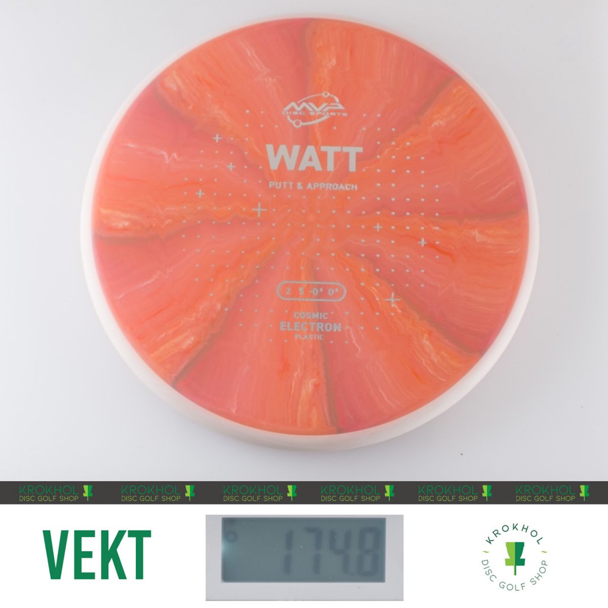 Cosmic Electron Watt