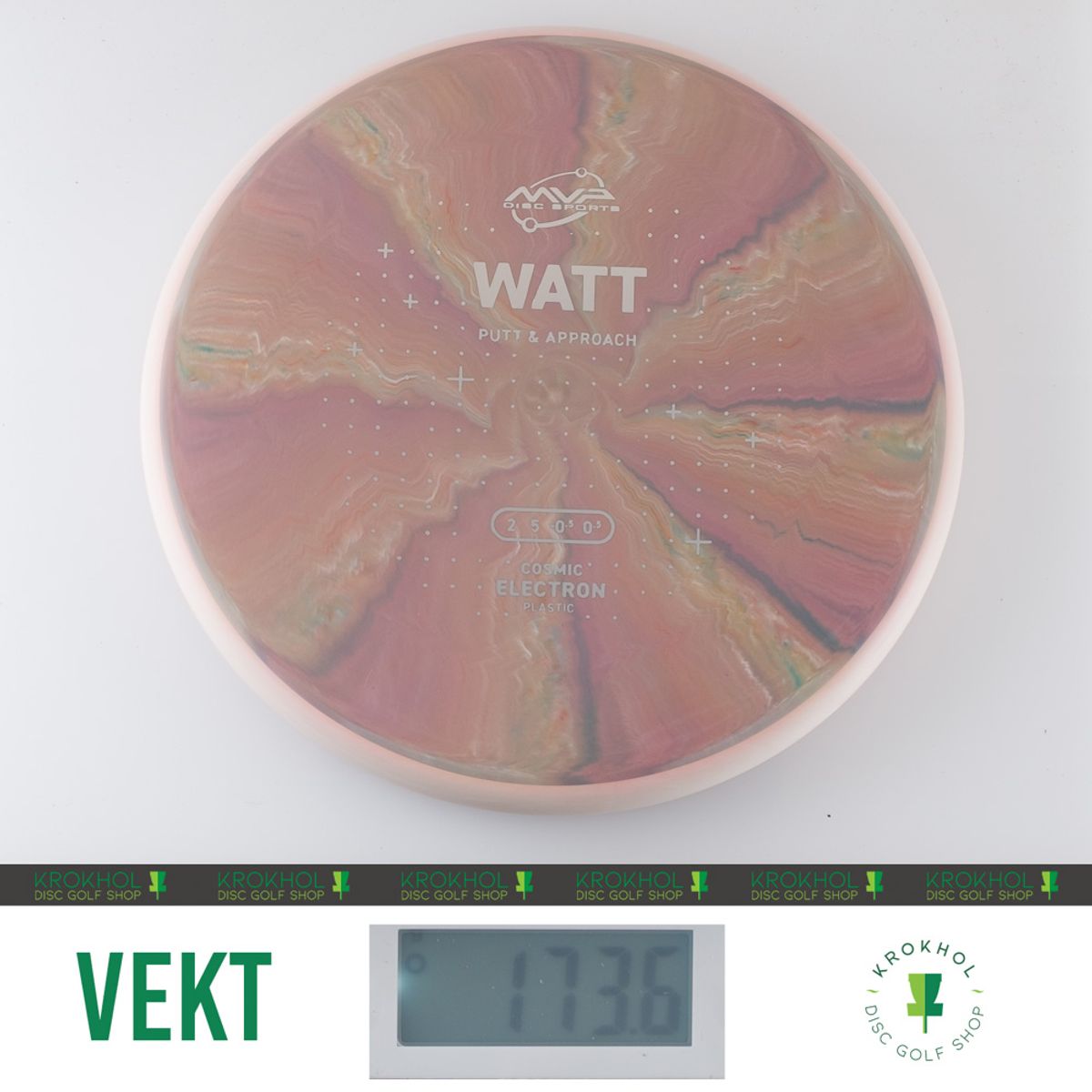 Cosmic Electron Watt