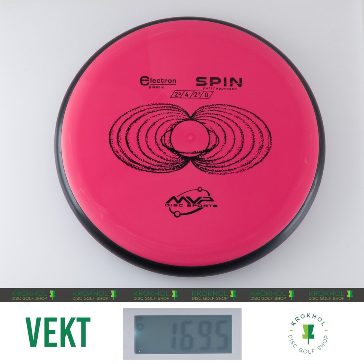 Electron Spin - Classic