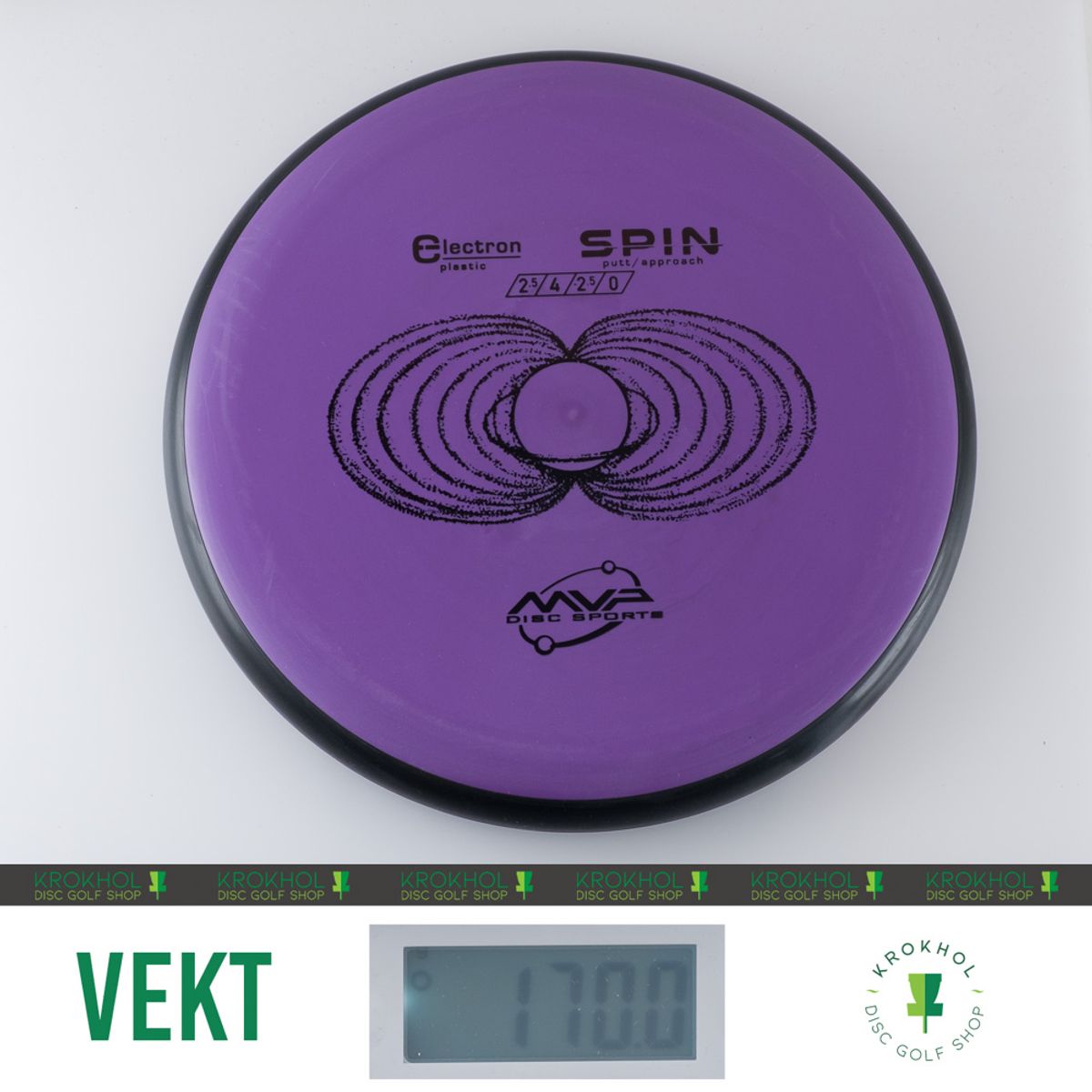 Electron Spin - Classic