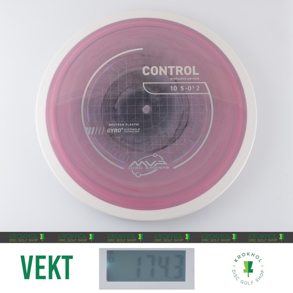 Neutron Control