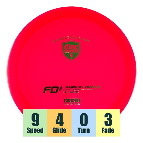 Hovedbilde C-Line FD3