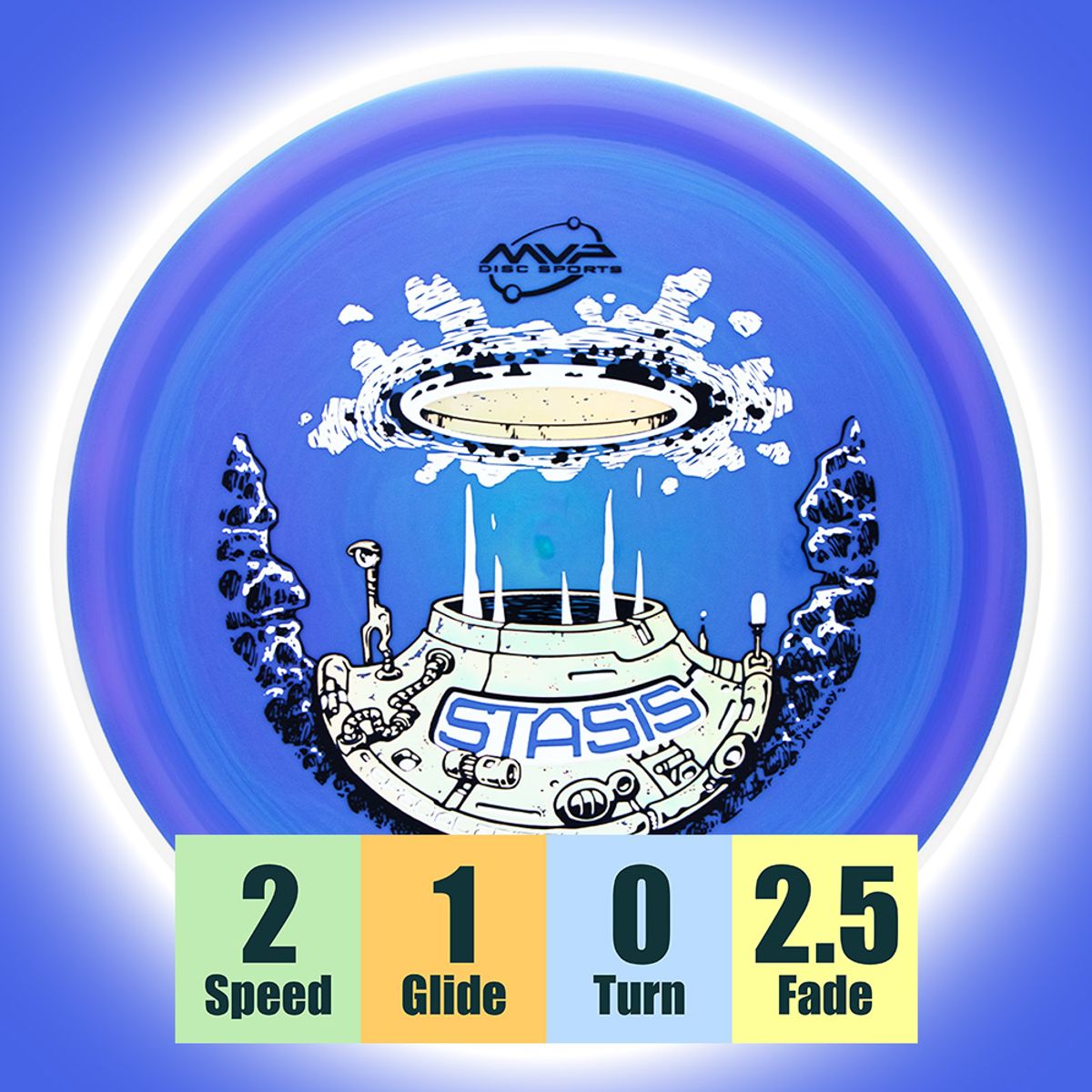 Neutron Stasis – Special Edition