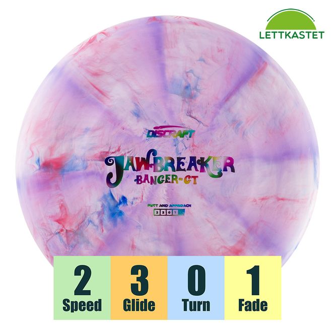 Hovedbilde Jawbreaker Banger-GT
