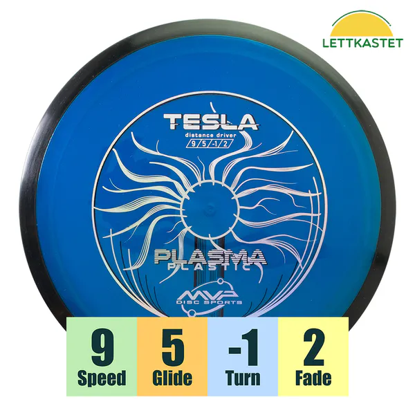Hovedbilde Plasma Tesla