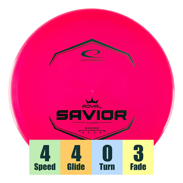 Hovedbilde Clear Savior