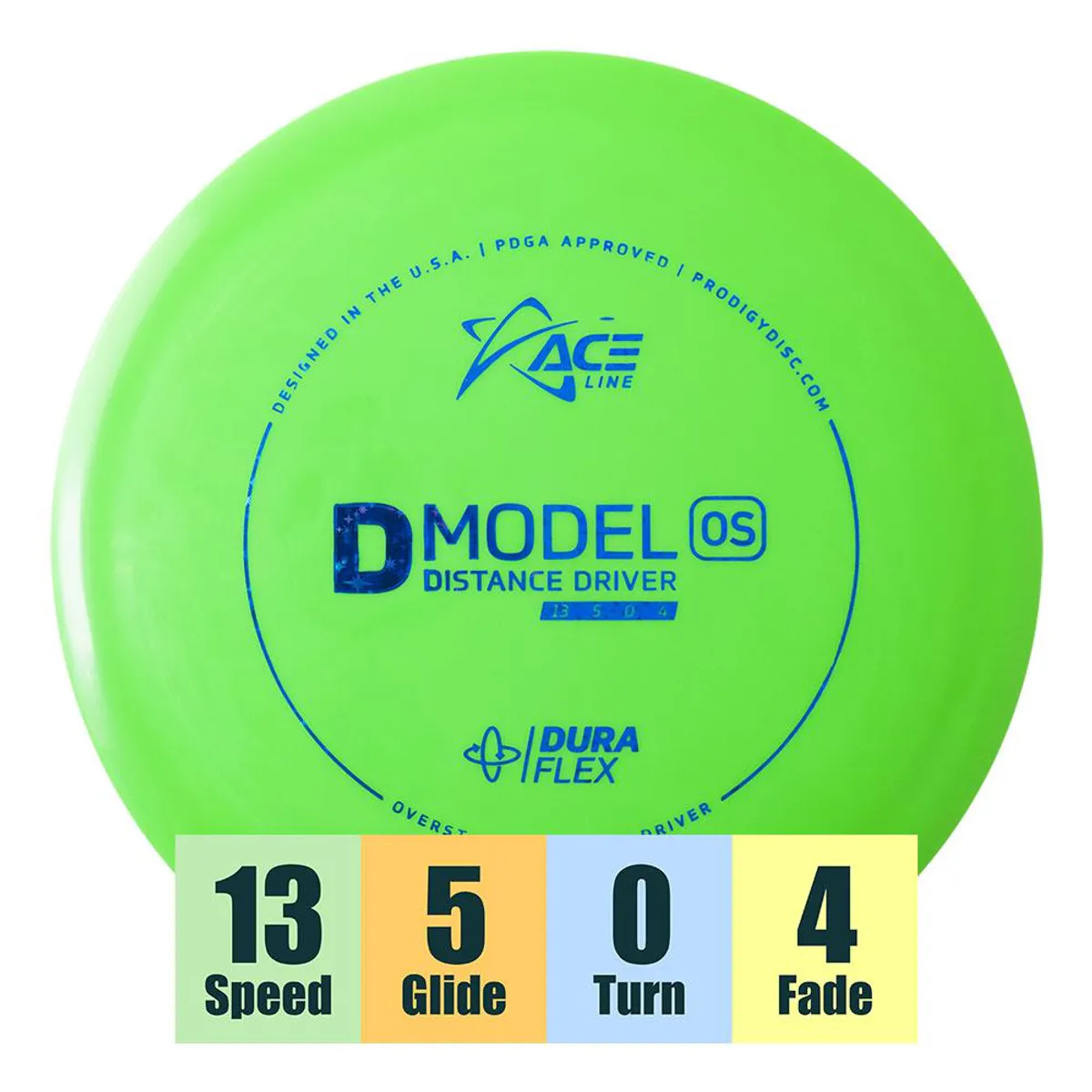 DuraFlex D Model OS