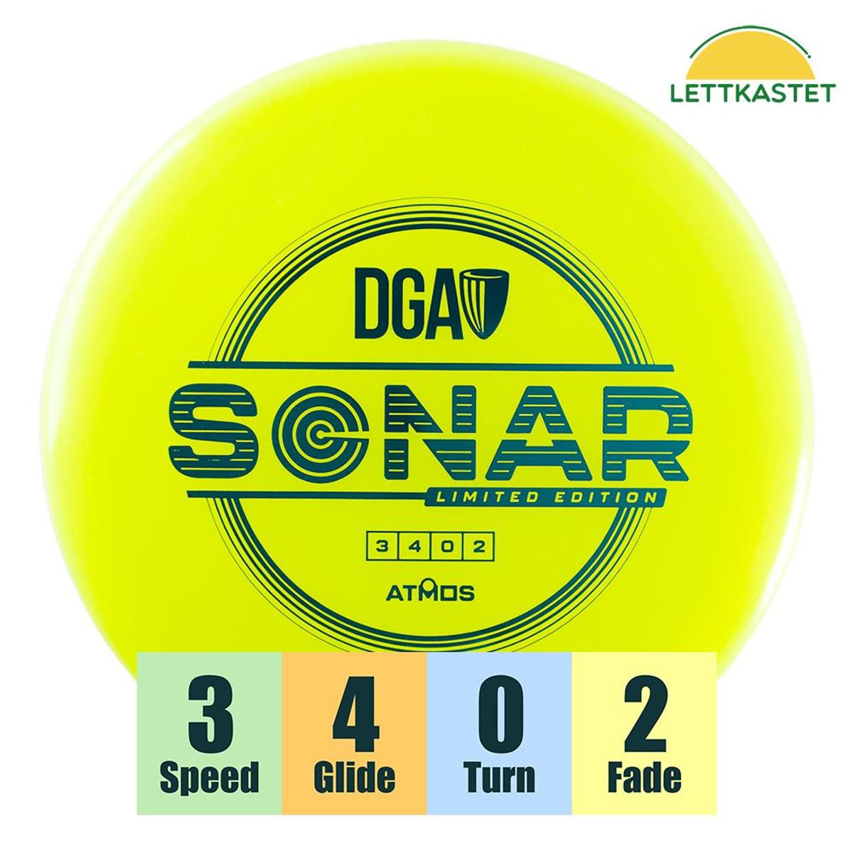 Atmos Sonar