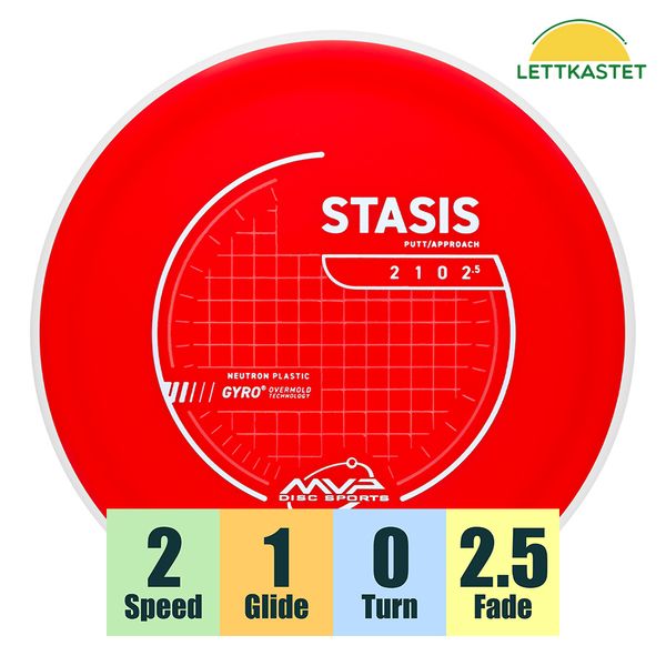 Hovedbilde Neutron Stasis