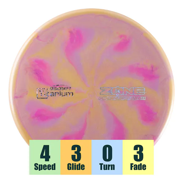 Hovedbilde Titanium Zone