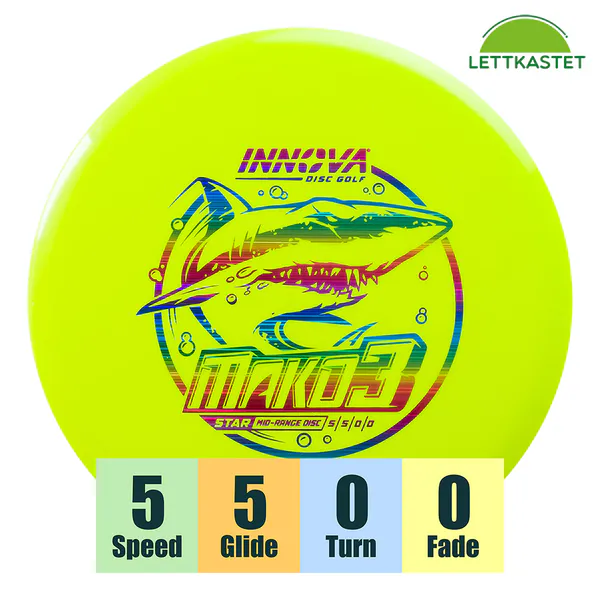 Hovedbilde Star Mako3