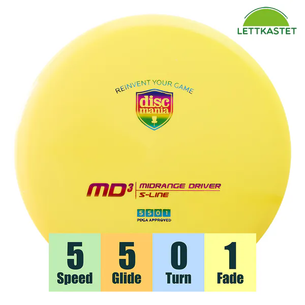 Hovedbilde S-Line MD3