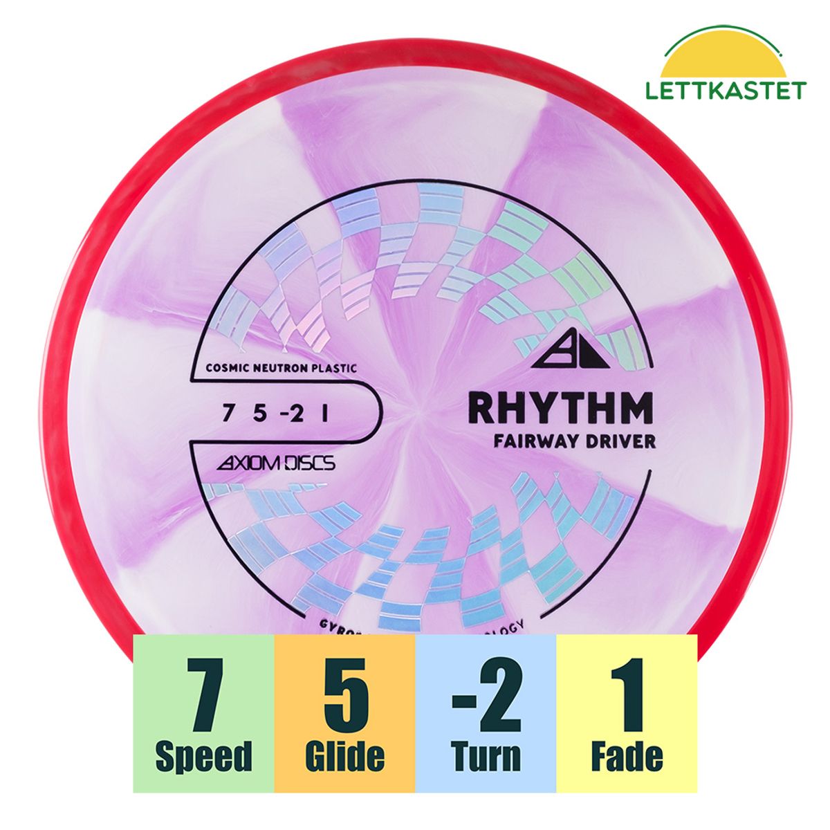Cosmic Neutron Rhythm