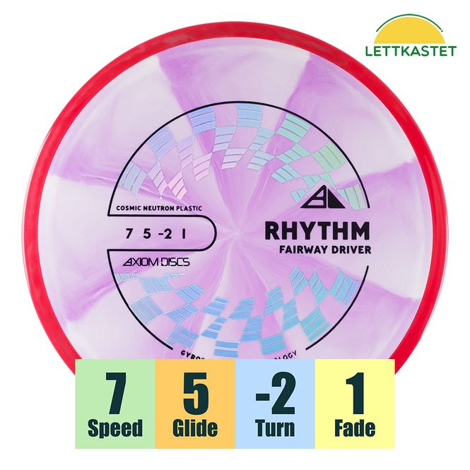 Hovedbilde Cosmic Neutron Rhythm