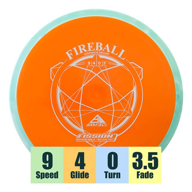 Hovedbilde Fission Fireball - Classic