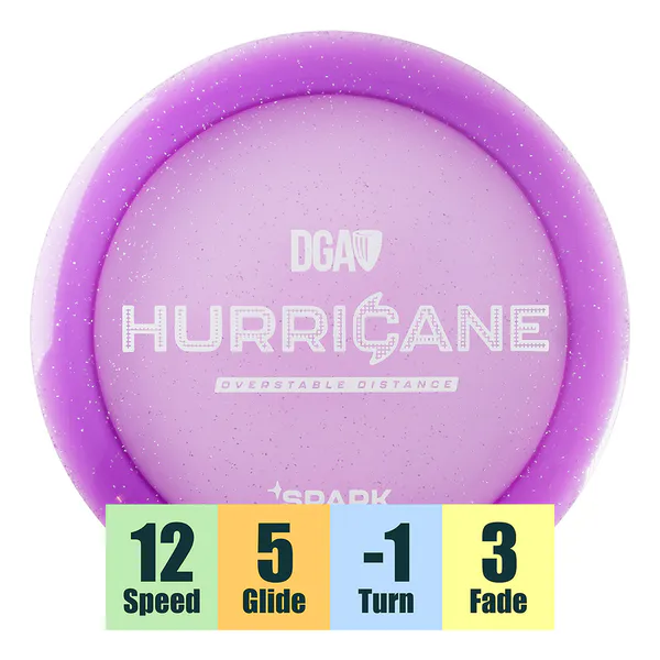Hovedbilde Spark Hurricane