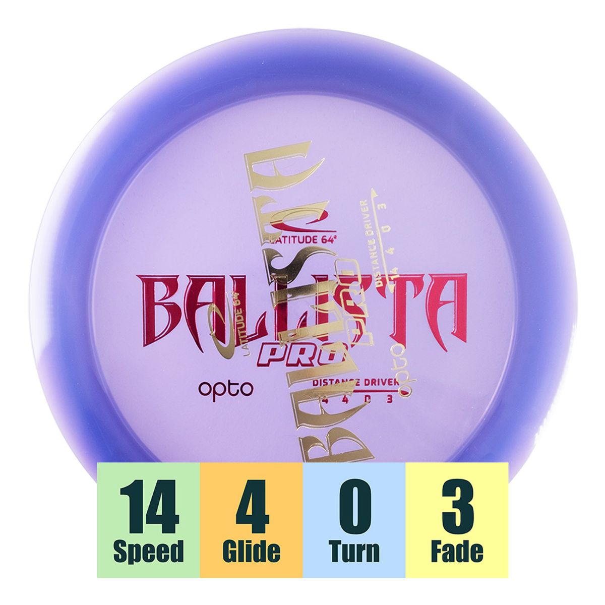 Opto Ballista Pro - X-Out